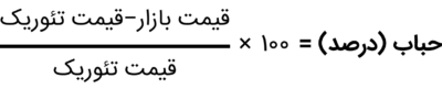 فرمول محاسبه درصد حباب
